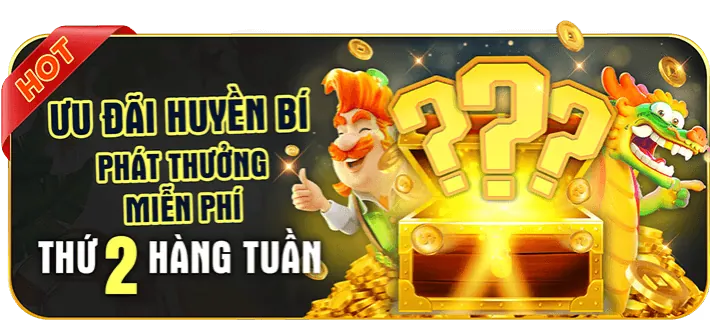 Khuyến mãi hoàn trả hàng ngày 08win
