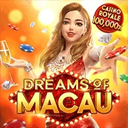 Câu hỏi thường gặp về khuyến mãi 08win